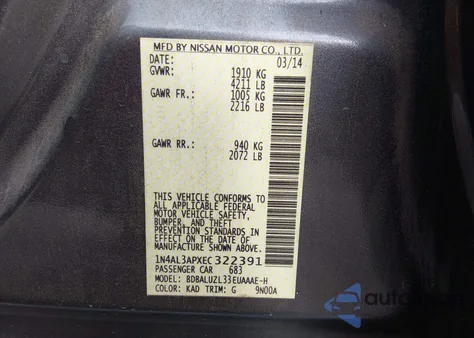 2014 Nissan Altima 2.5 Sv z USA, uszkodzony, nr VIN 1N4AL3APXEC322391